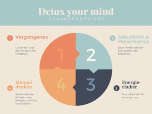 detox your mind gedankenhygiene